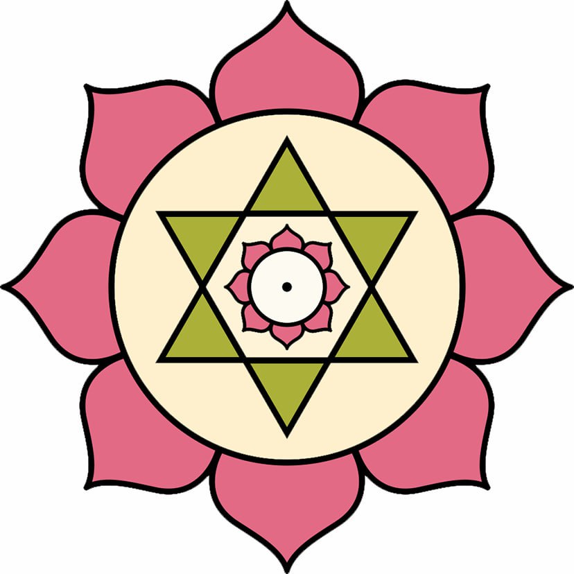 Spanda, tantra, tantrična masaža, tantra masaža, tantra tečaji, Shiva, Shakti